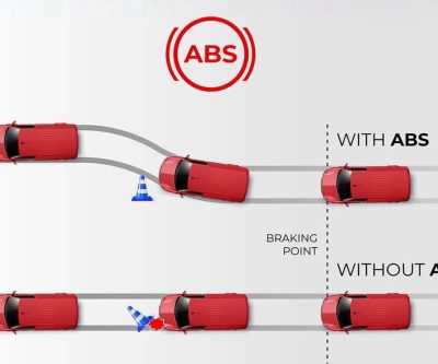 Tera V3 Tích hợp ABS (Chống bó cứng phanh)